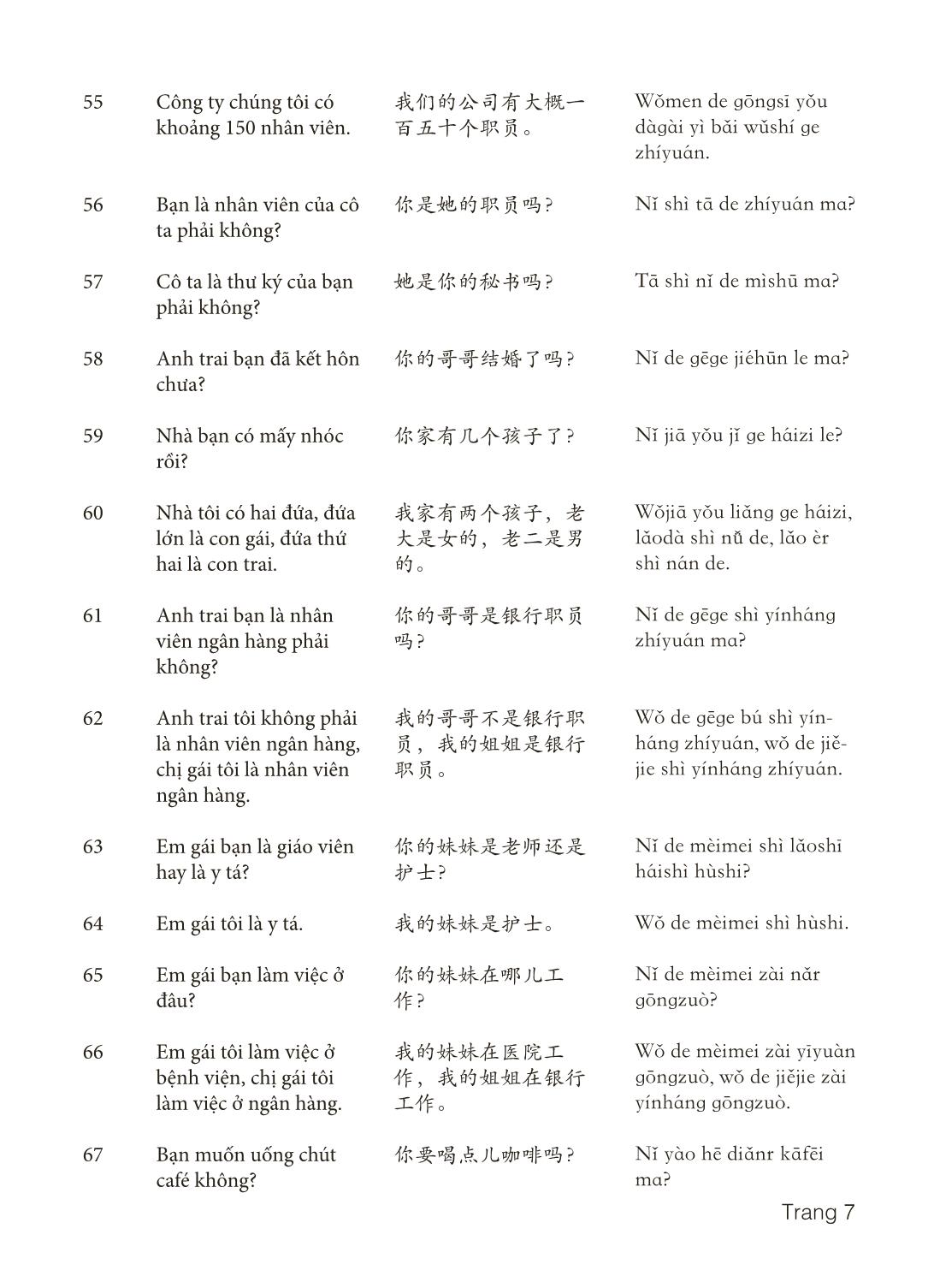 3000 Câu đàm thoại tiếng Hoa - Phần 3 trang 7