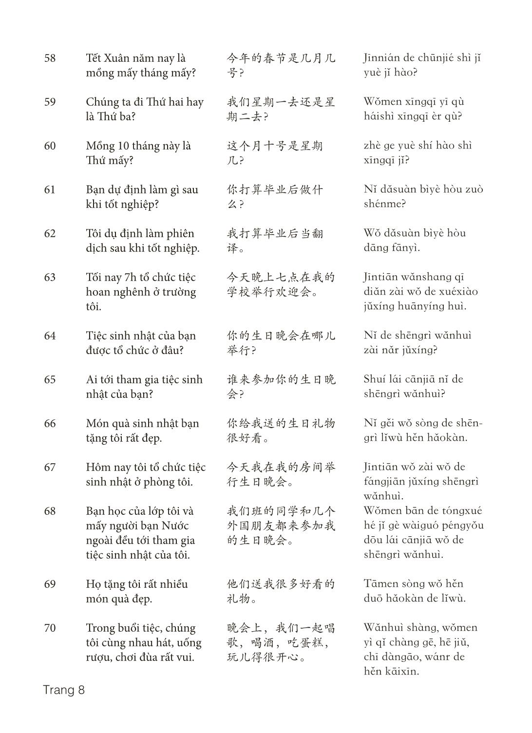 3000 Câu đàm thoại tiếng Hoa - Phần 5 trang 8