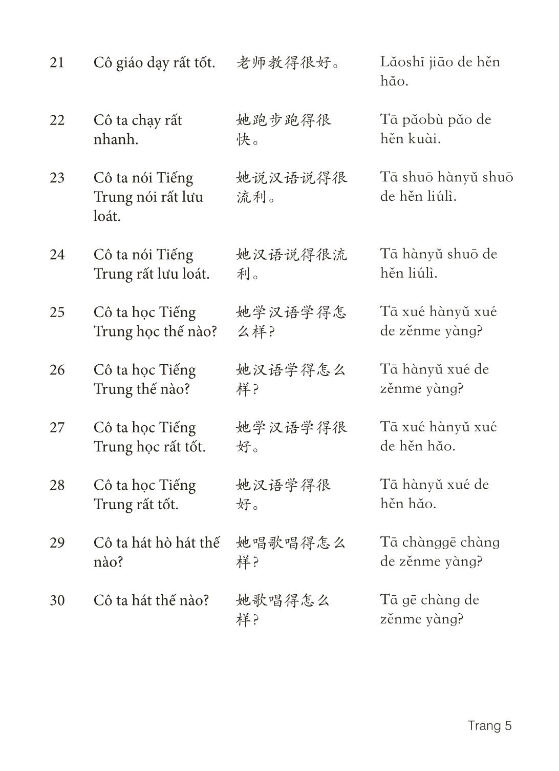 3000 Câu đàm thoại tiếng Hoa - Phần 8 trang 5