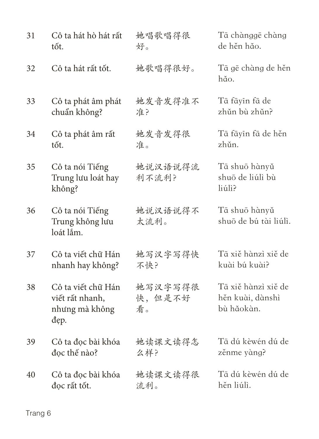 3000 Câu đàm thoại tiếng Hoa - Phần 8 trang 6
