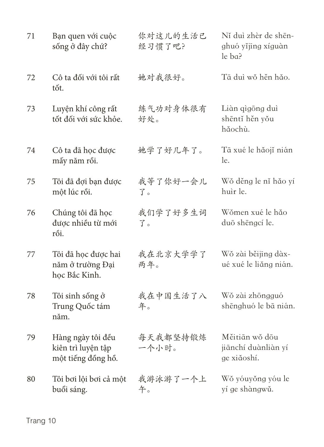 3000 Câu đàm thoại tiếng Hoa - Phần 12 trang 10