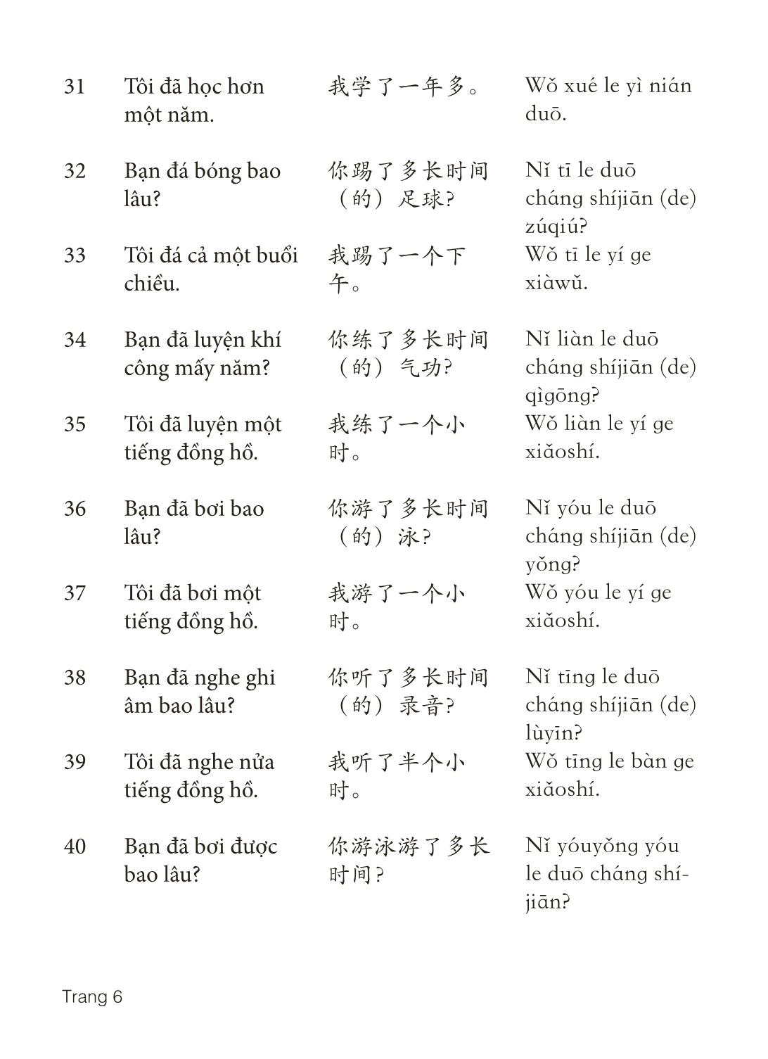 3000 Câu đàm thoại tiếng Hoa - Phần 13 trang 6