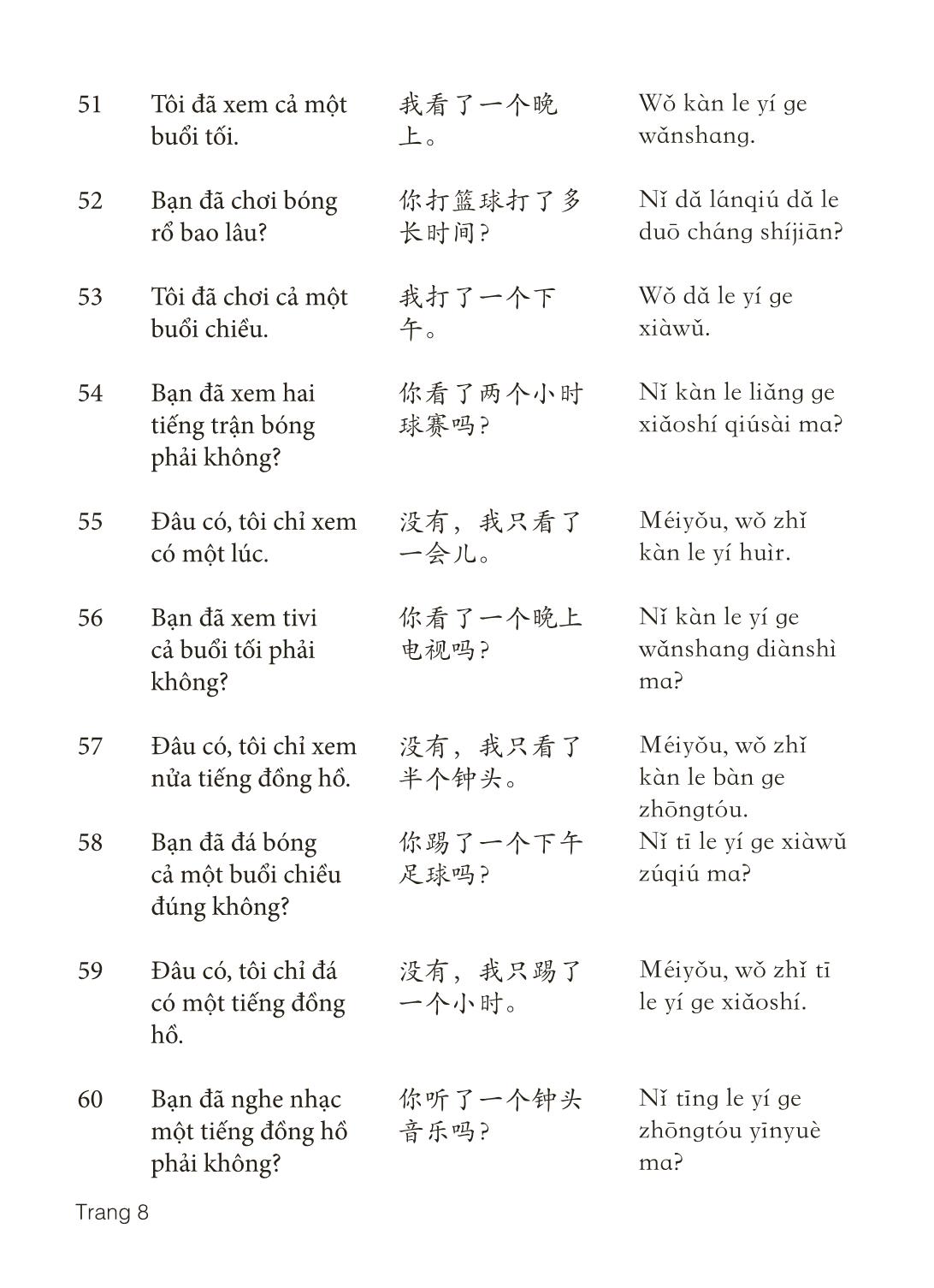 3000 Câu đàm thoại tiếng Hoa - Phần 13 trang 8