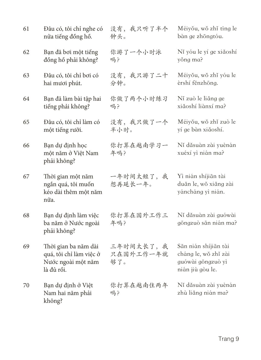 3000 Câu đàm thoại tiếng Hoa - Phần 13 trang 9
