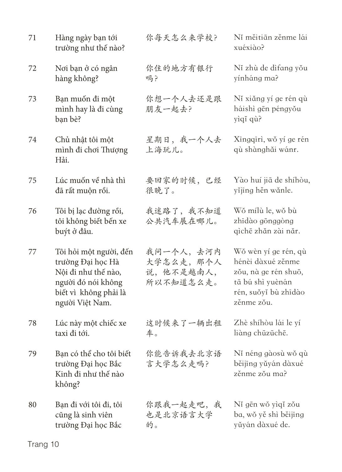 3000 Câu đàm thoại tiếng Hoa - Phần 14 trang 10