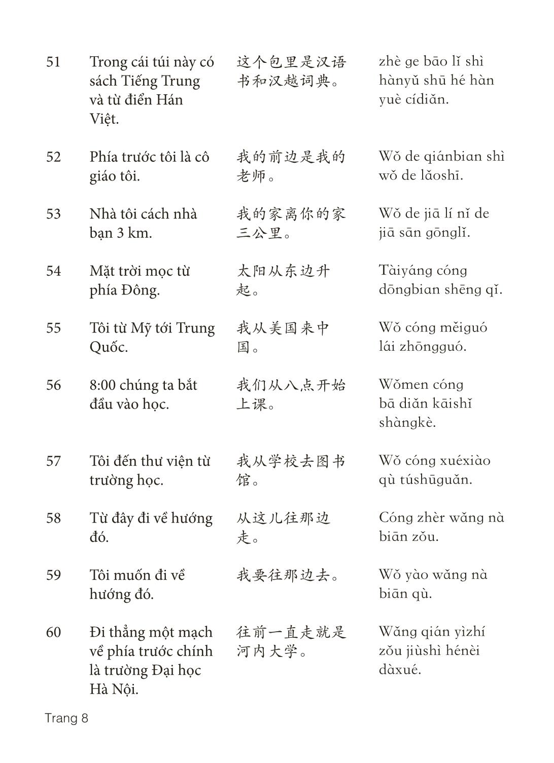 3000 Câu đàm thoại tiếng Hoa - Phần 14 trang 8