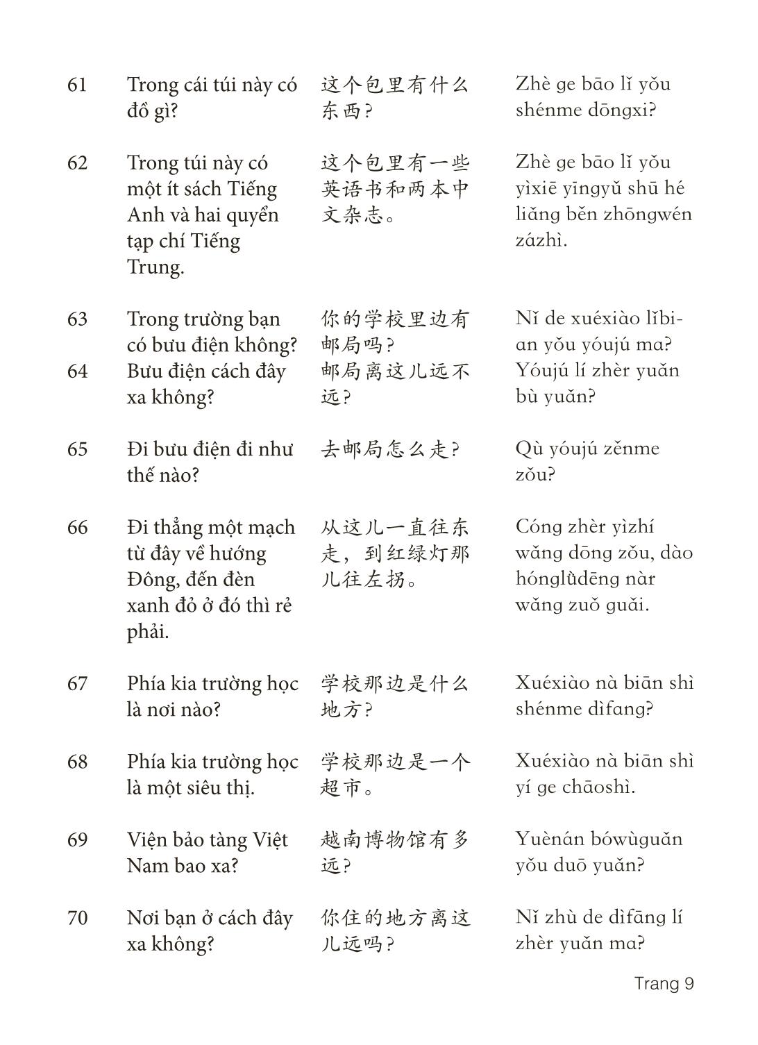 3000 Câu đàm thoại tiếng Hoa - Phần 14 trang 9
