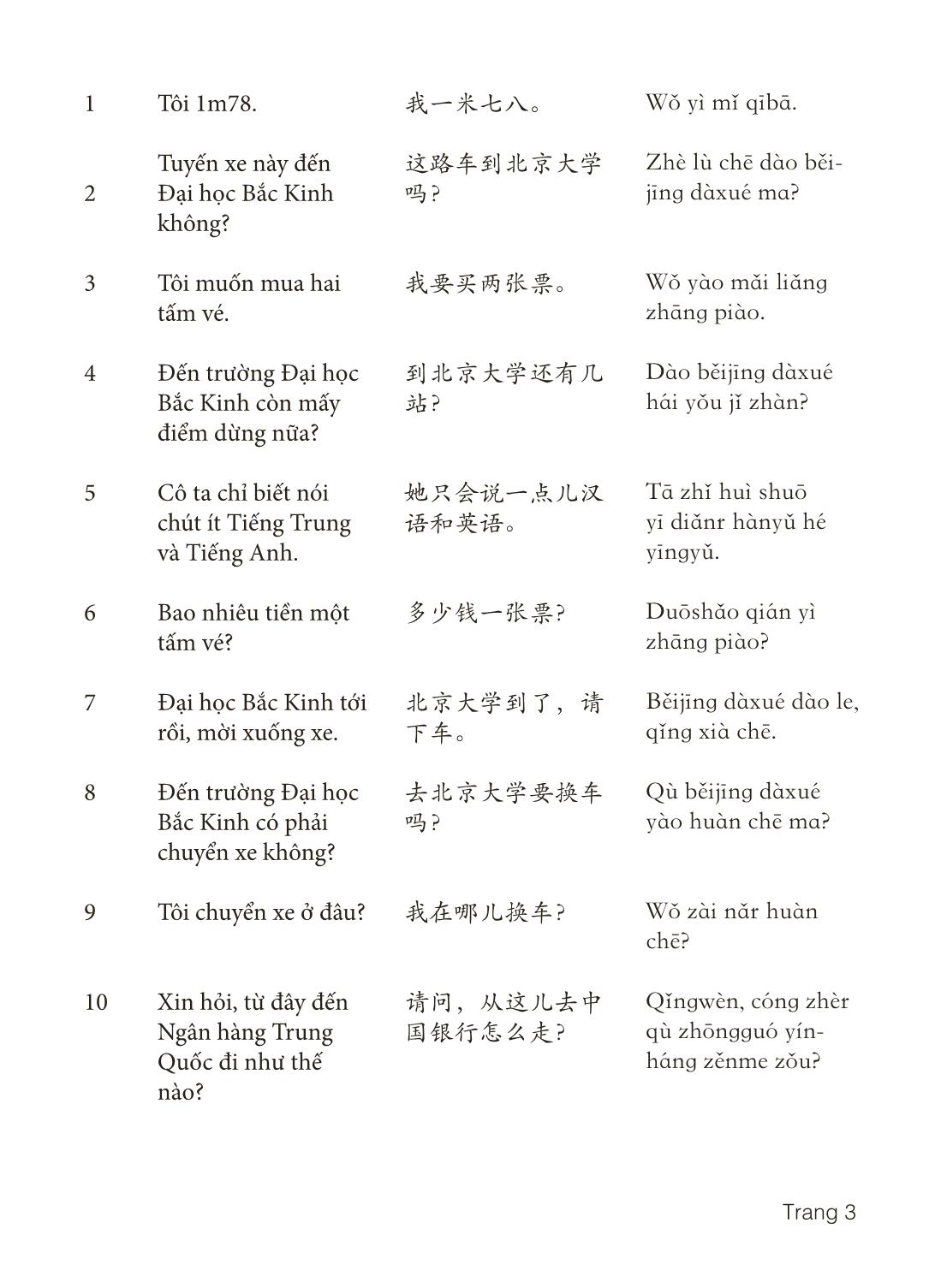 3000 Câu đàm thoại tiếng Hoa - Phần 15 trang 3