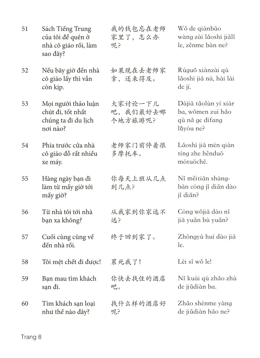 3000 Câu đàm thoại tiếng Hoa - Phần 15 trang 8