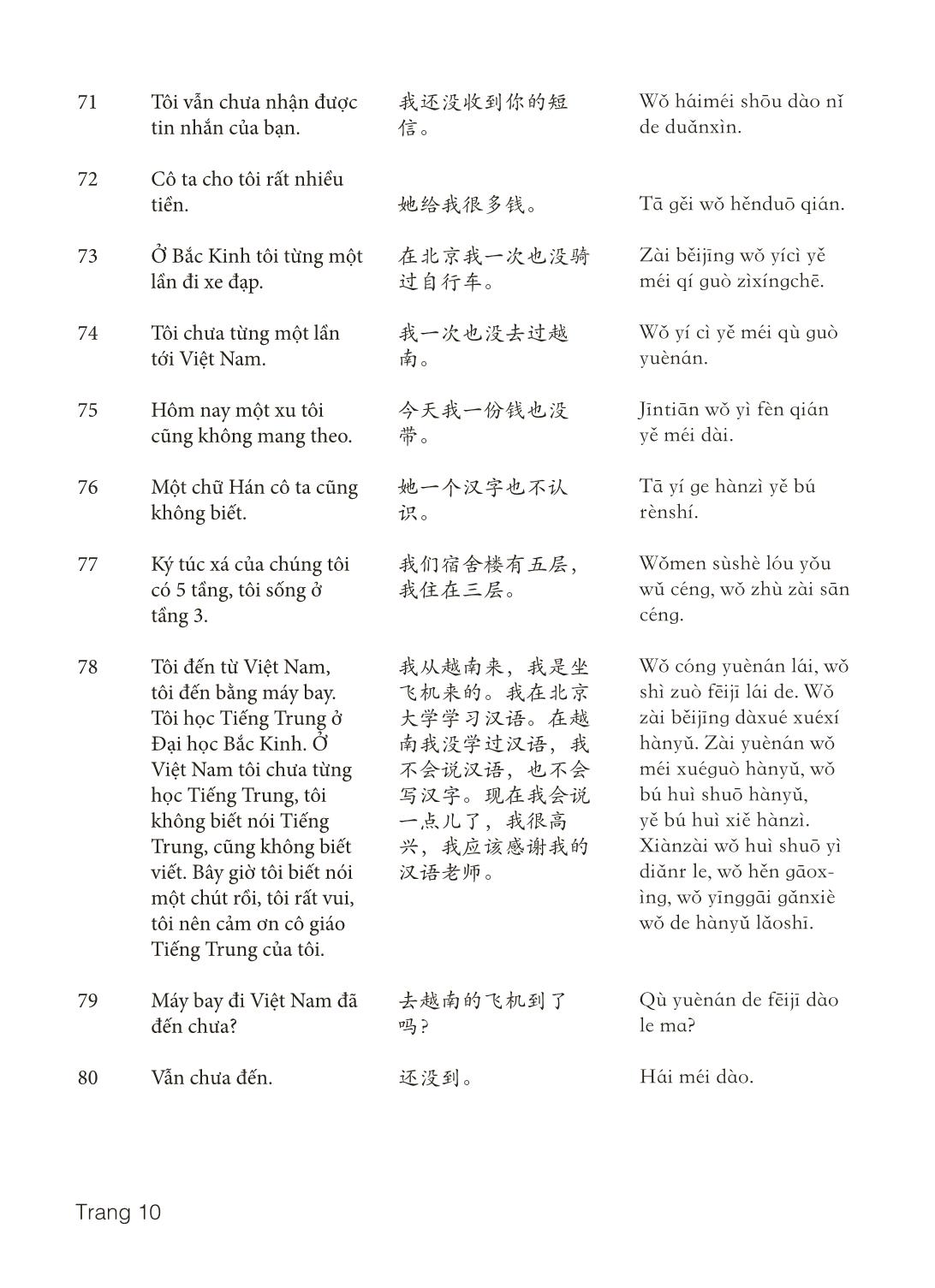 3000 Câu đàm thoại tiếng Hoa - Phần 16 trang 10