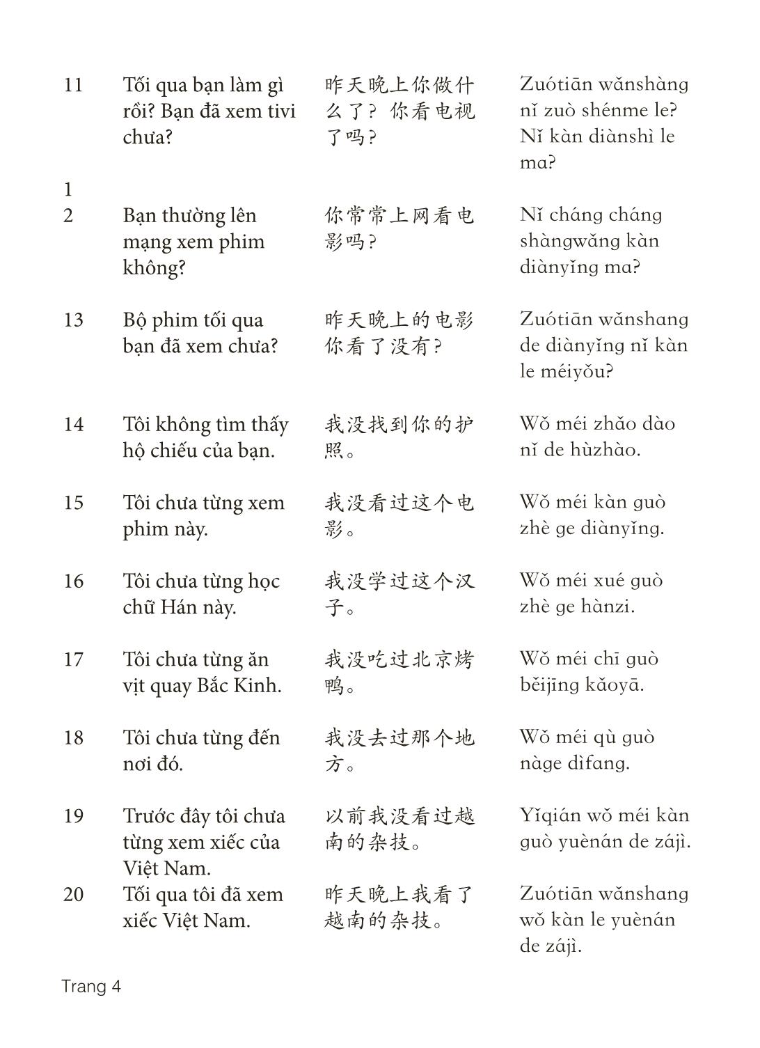 3000 Câu đàm thoại tiếng Hoa - Phần 16 trang 4