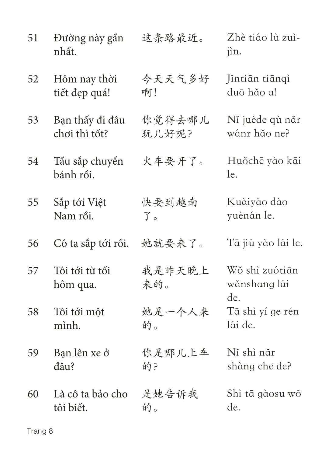 3000 Câu đàm thoại tiếng Hoa - Phần 16 trang 8