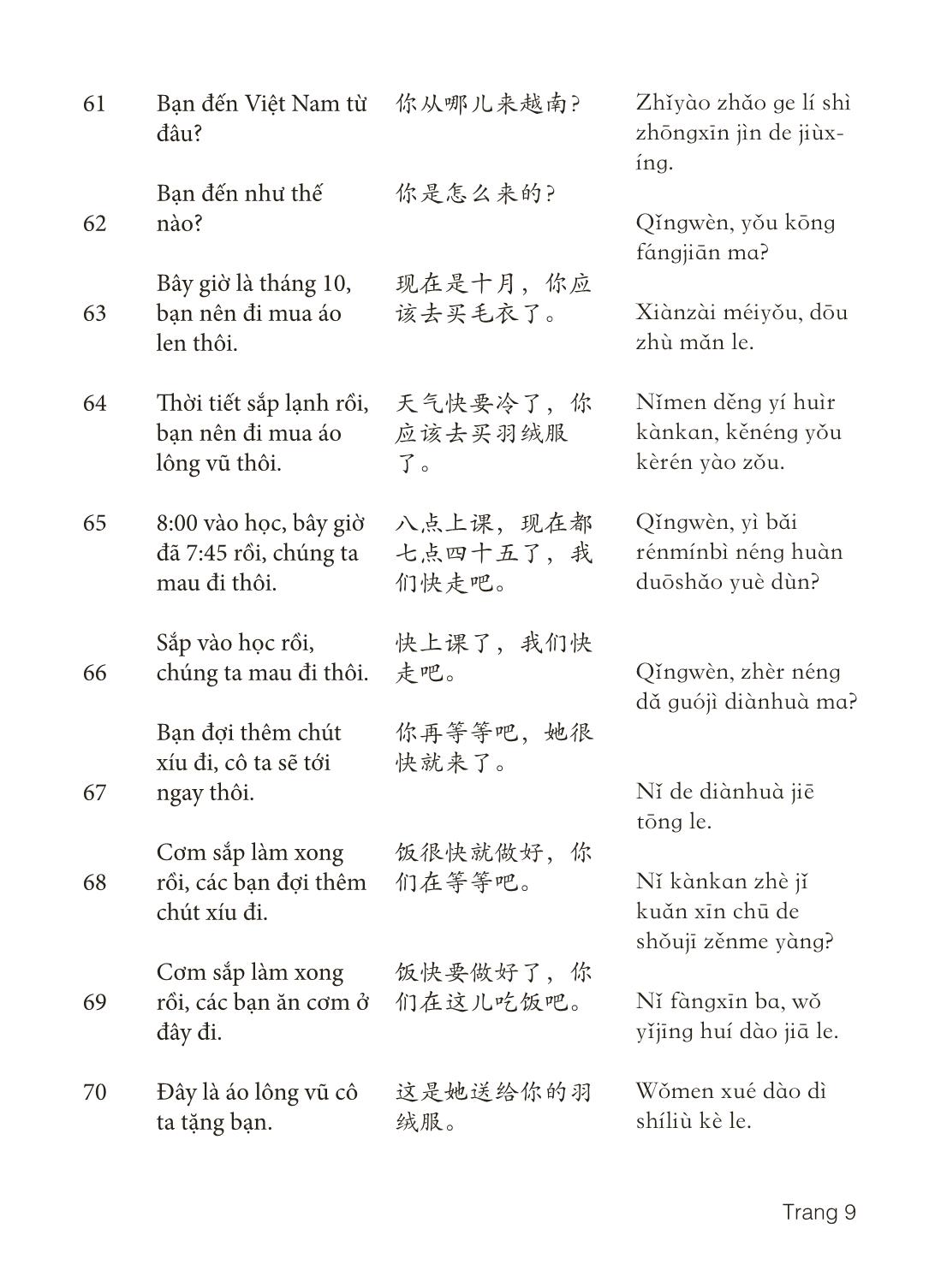 3000 Câu đàm thoại tiếng Hoa - Phần 16 trang 9