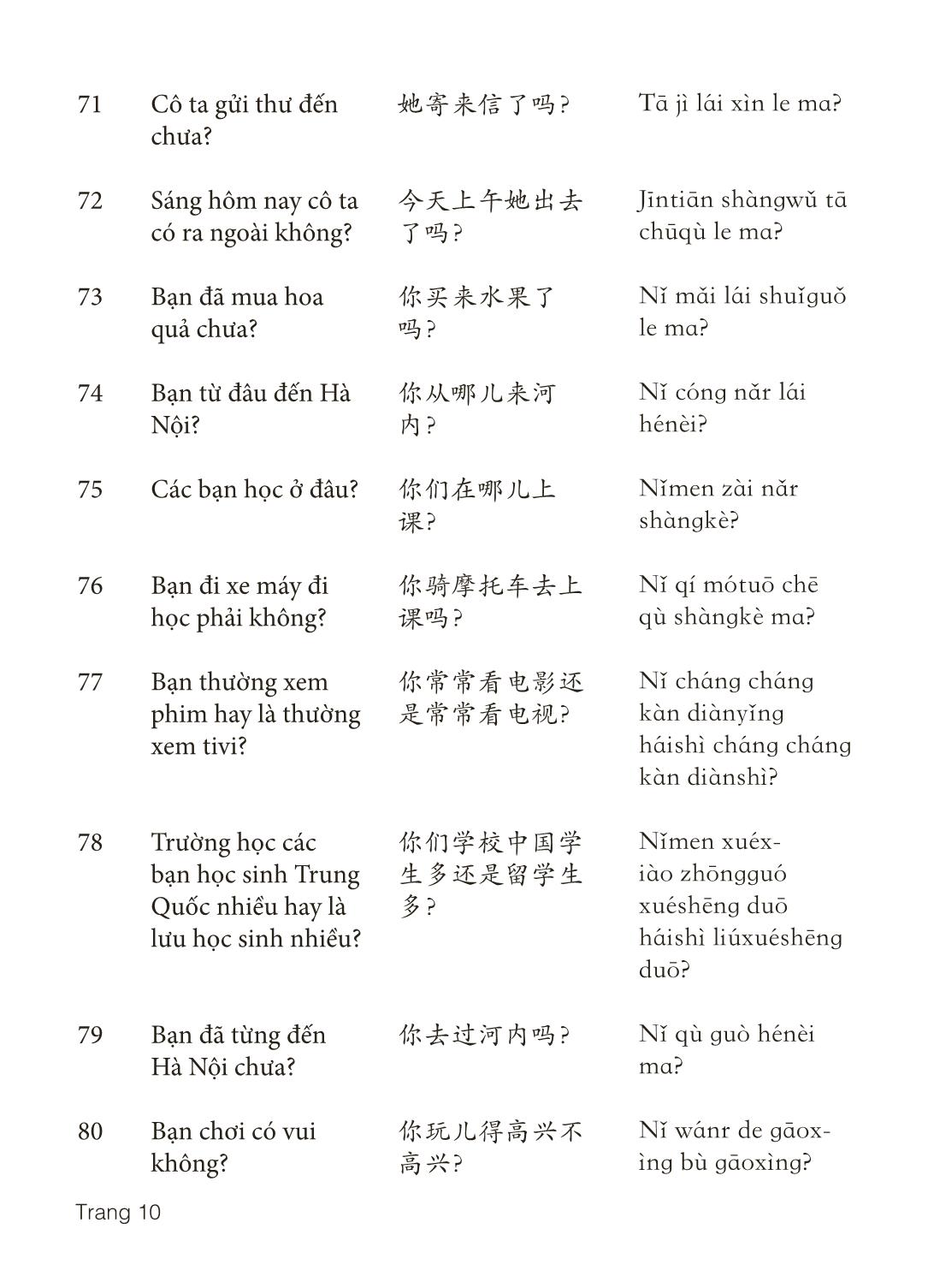 3000 Câu đàm thoại tiếng Hoa - Phần 17 trang 10