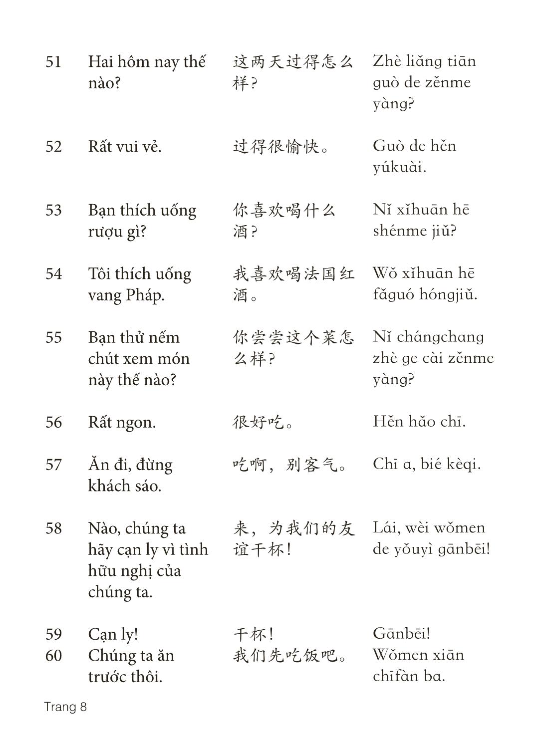 3000 Câu đàm thoại tiếng Hoa - Phần 17 trang 8