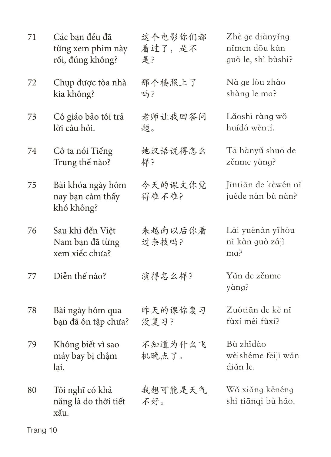 3000 Câu đàm thoại tiếng Hoa - Phần 18 trang 10