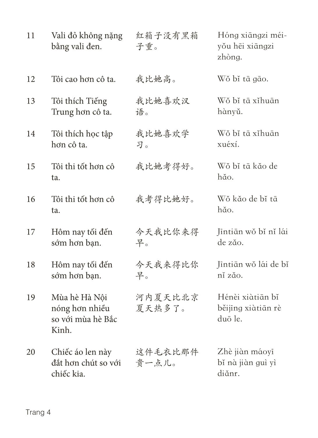 3000 Câu đàm thoại tiếng Hoa - Phần 19 trang 4