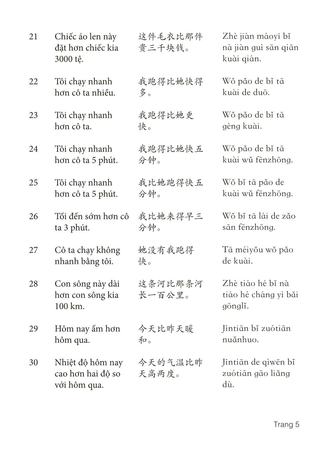 3000 Câu đàm thoại tiếng Hoa - Phần 19 trang 5