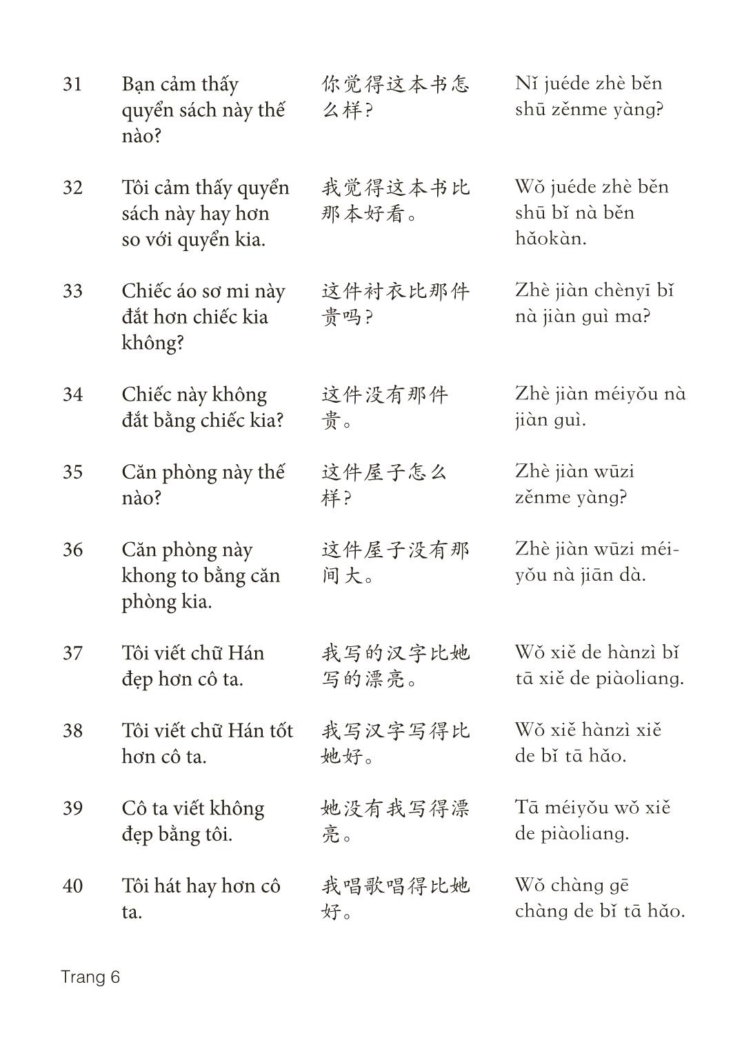 3000 Câu đàm thoại tiếng Hoa - Phần 19 trang 6