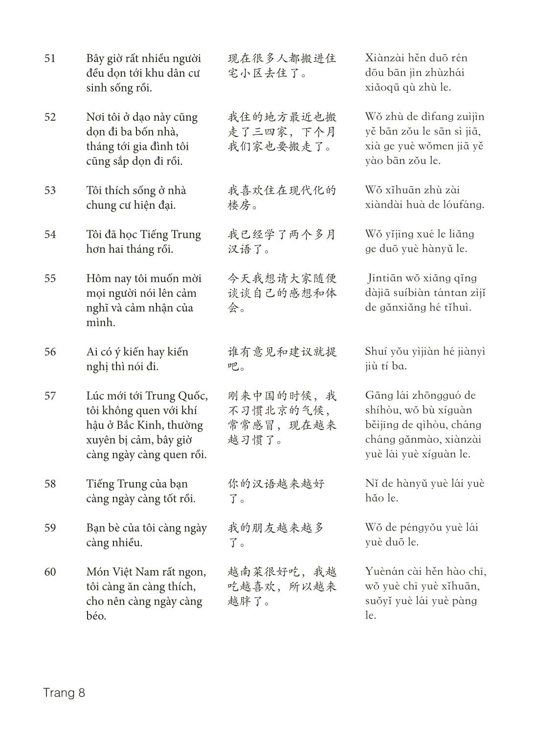 3000 Câu đàm thoại tiếng Hoa - Phần 20 trang 8