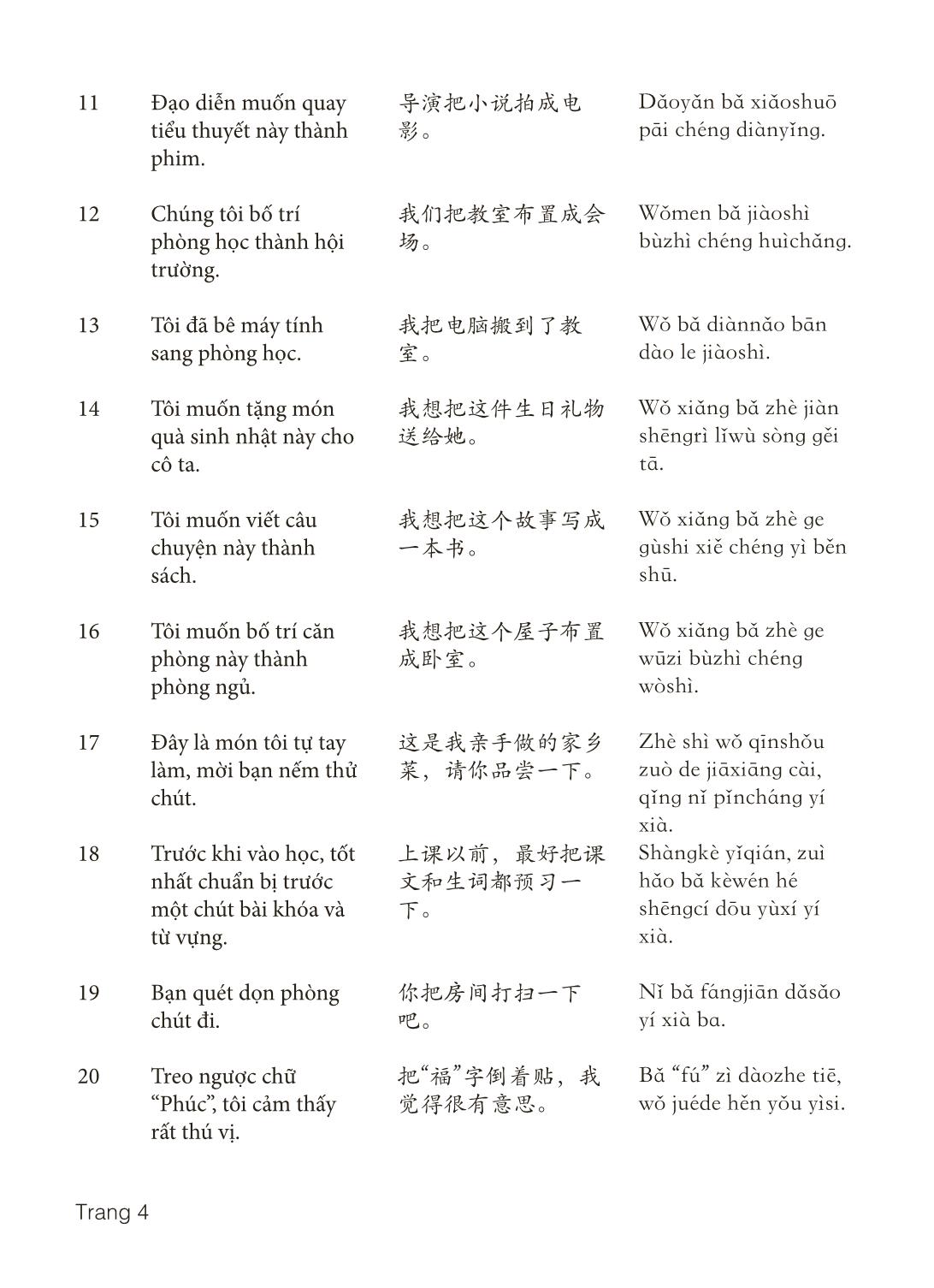 3000 Câu đàm thoại tiếng Hoa - Phần 21 trang 4