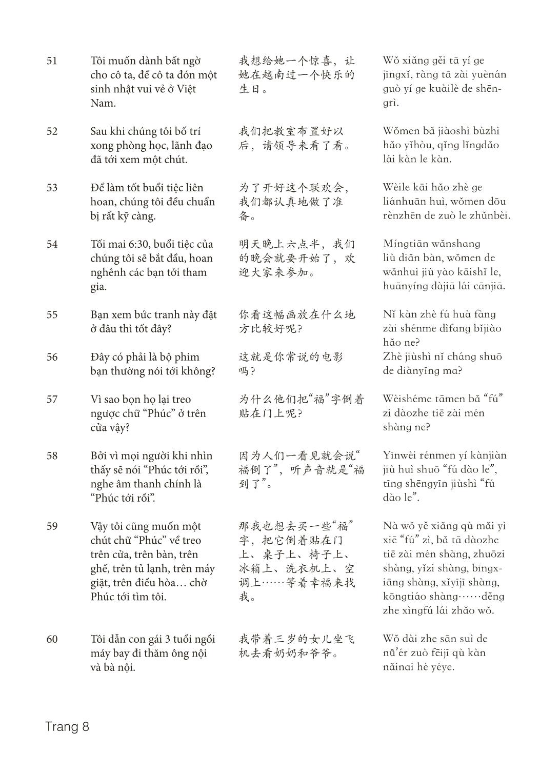 3000 Câu đàm thoại tiếng Hoa - Phần 21 trang 8