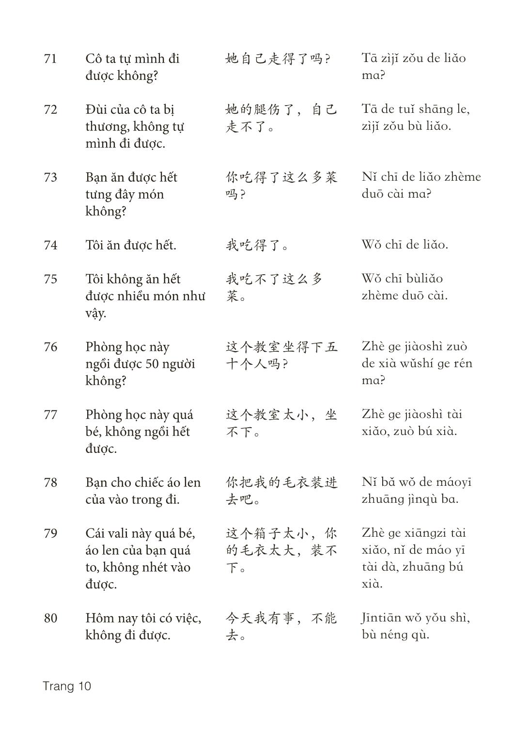 3000 Câu đàm thoại tiếng Hoa - Phần 23 trang 10