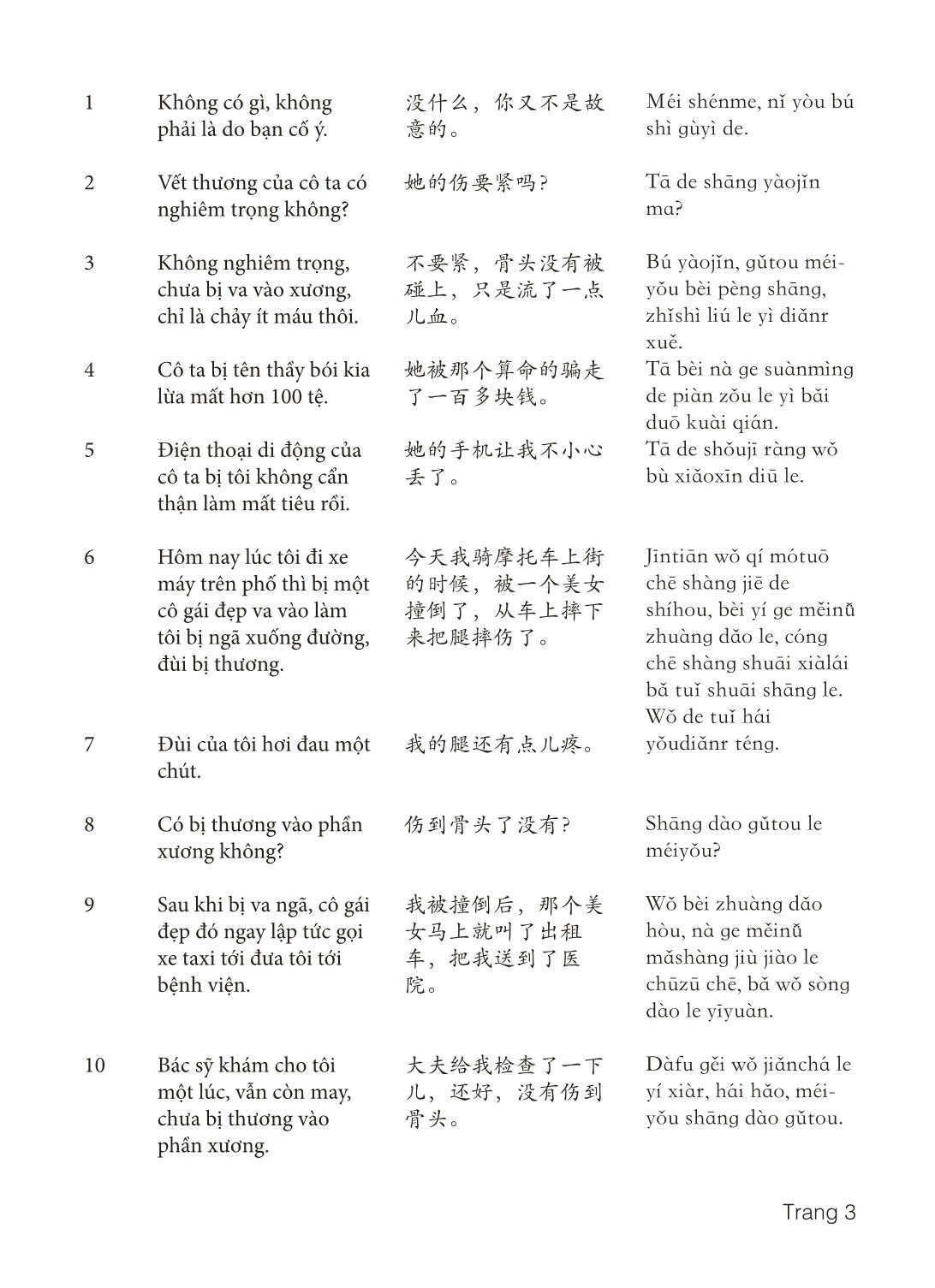 3000 Câu đàm thoại tiếng Hoa - Phần 23 trang 3