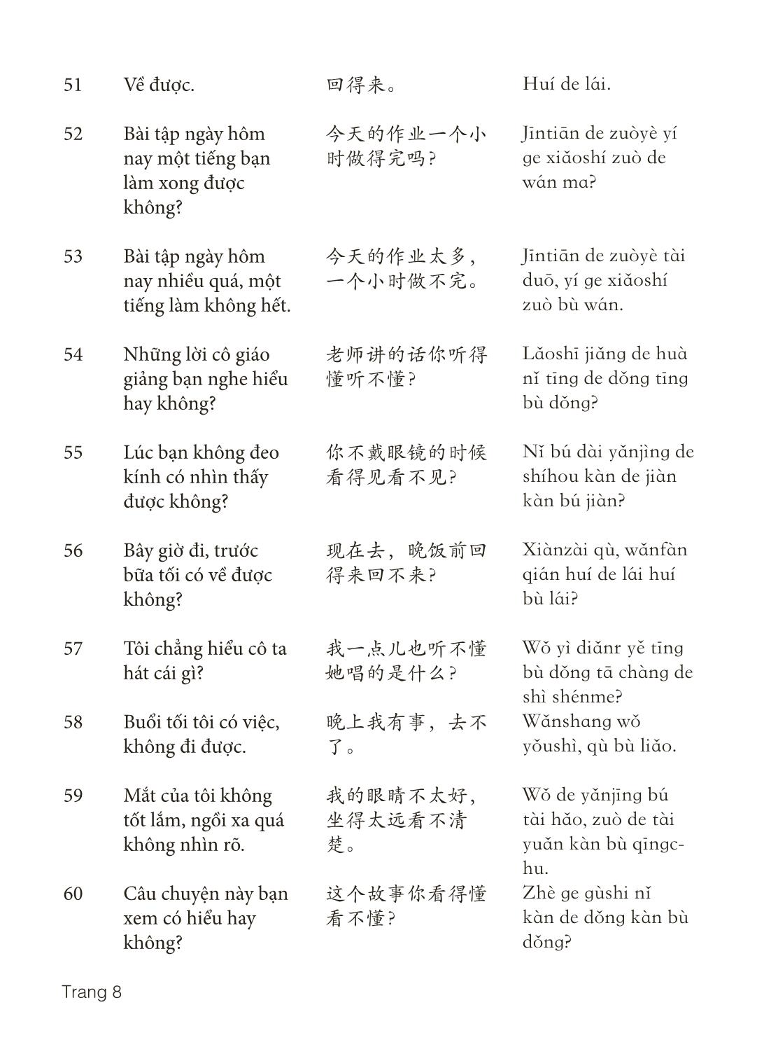 3000 Câu đàm thoại tiếng Hoa - Phần 23 trang 8
