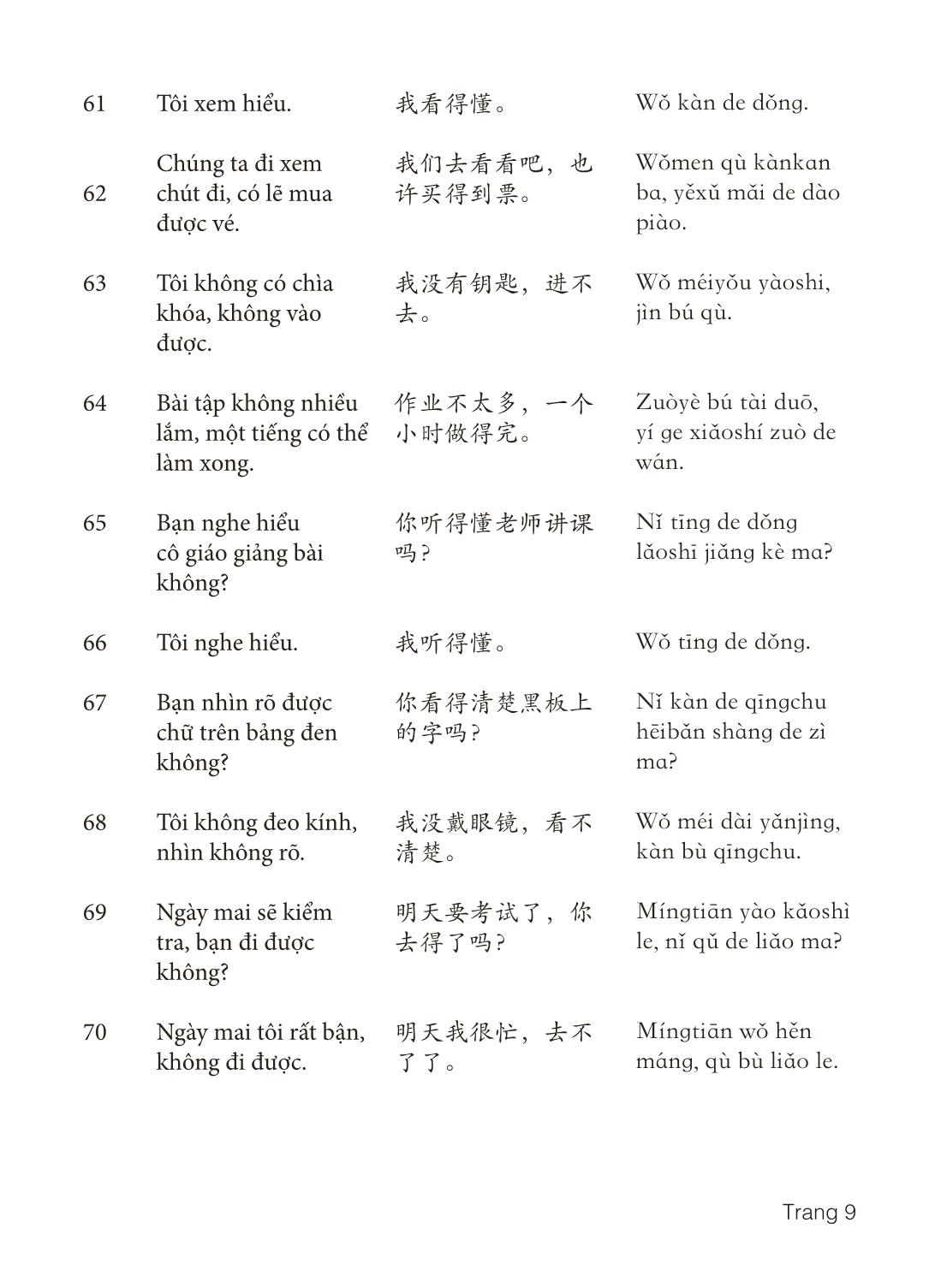 3000 Câu đàm thoại tiếng Hoa - Phần 23 trang 9