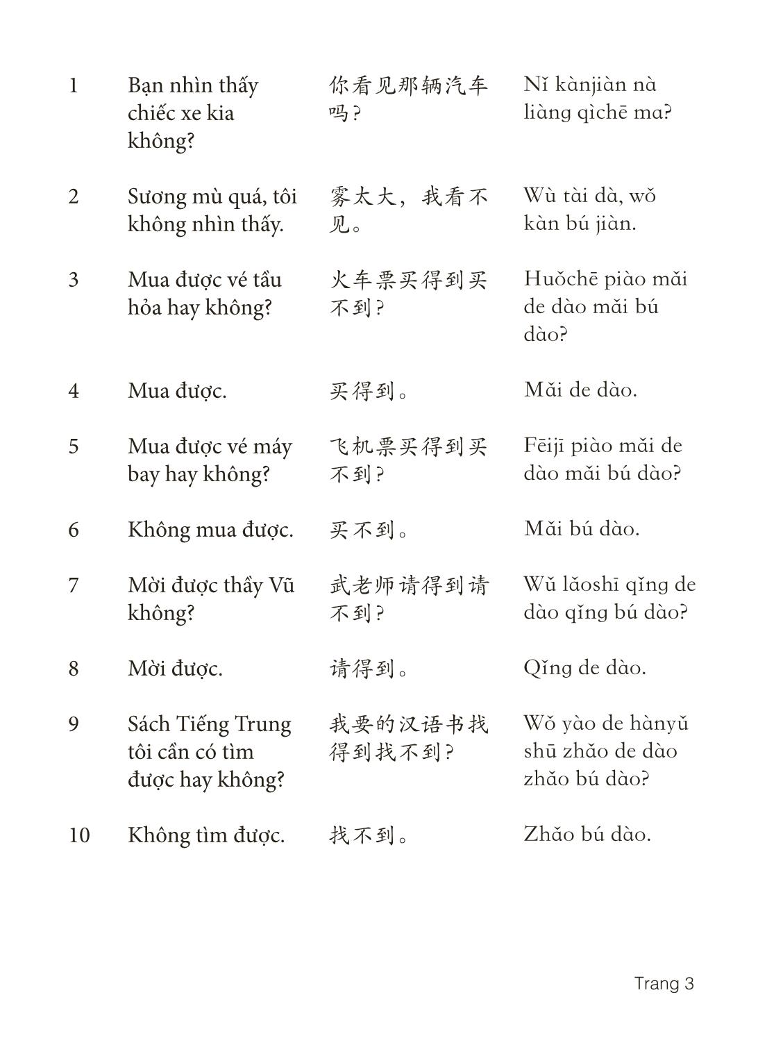 3000 Câu đàm thoại tiếng Hoa - Phần 24 trang 3