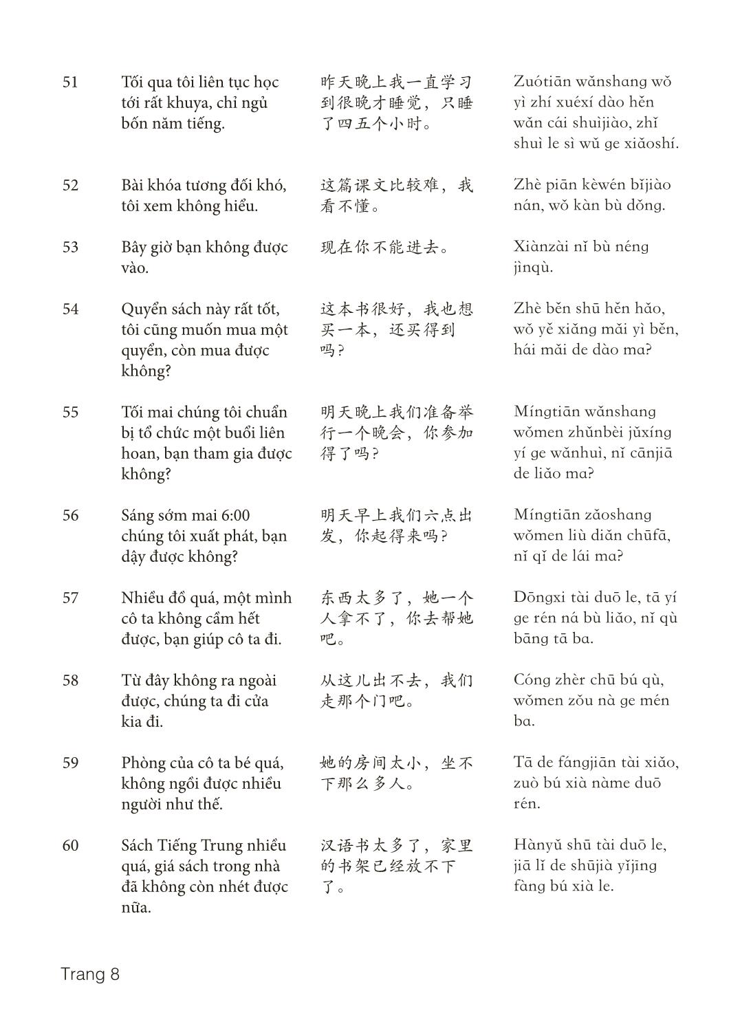 3000 Câu đàm thoại tiếng Hoa - Phần 24 trang 8