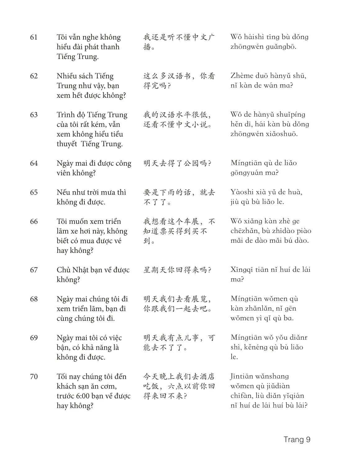 3000 Câu đàm thoại tiếng Hoa - Phần 24 trang 9