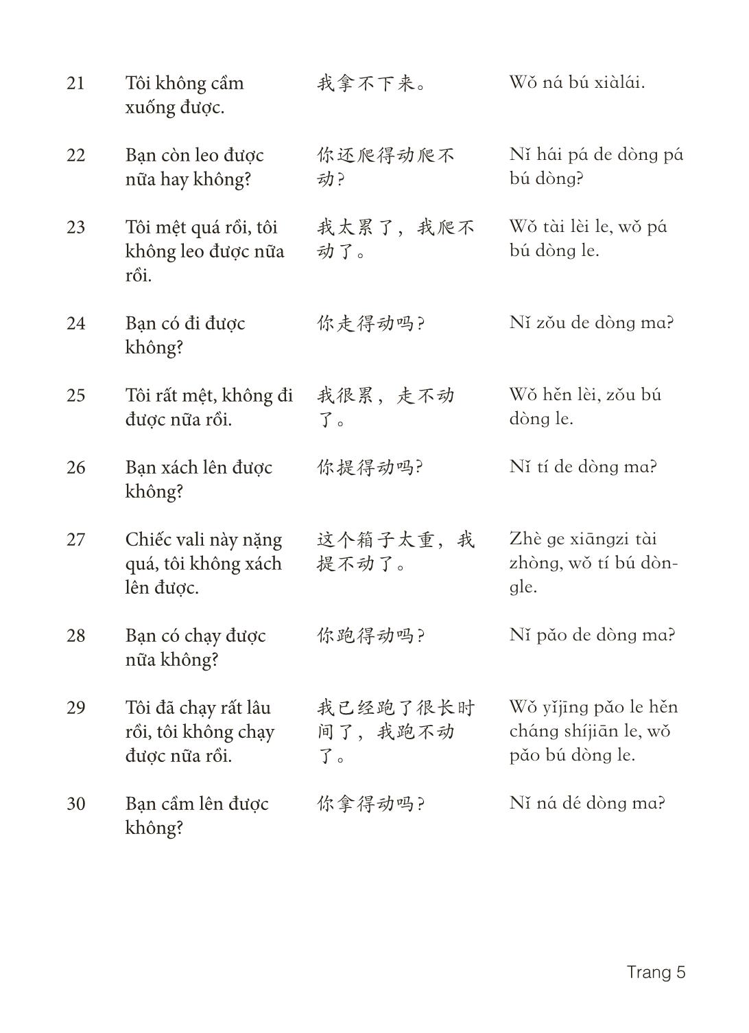 3000 Câu đàm thoại tiếng Hoa - Phần 25 trang 5
