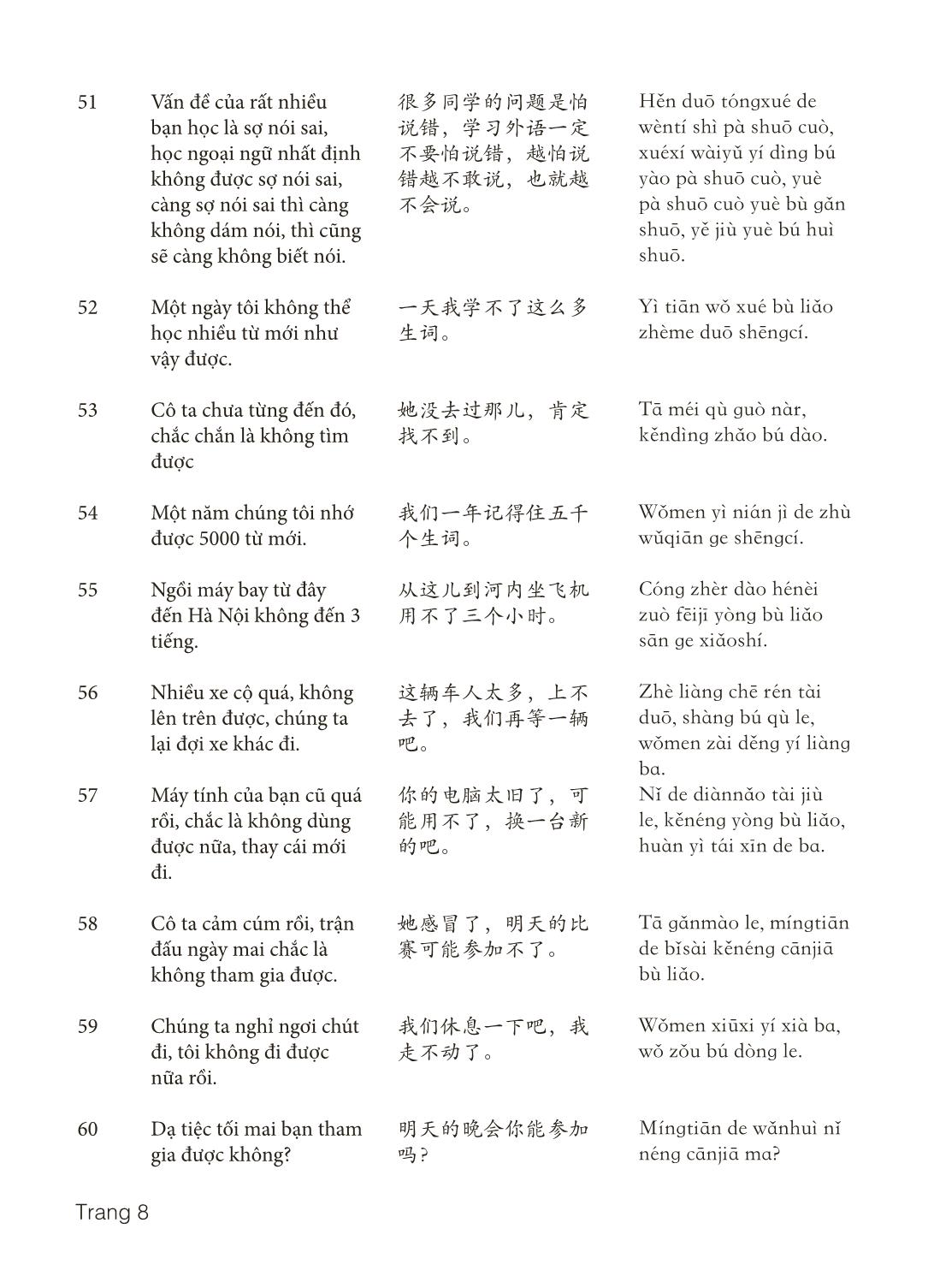 3000 Câu đàm thoại tiếng Hoa - Phần 25 trang 8