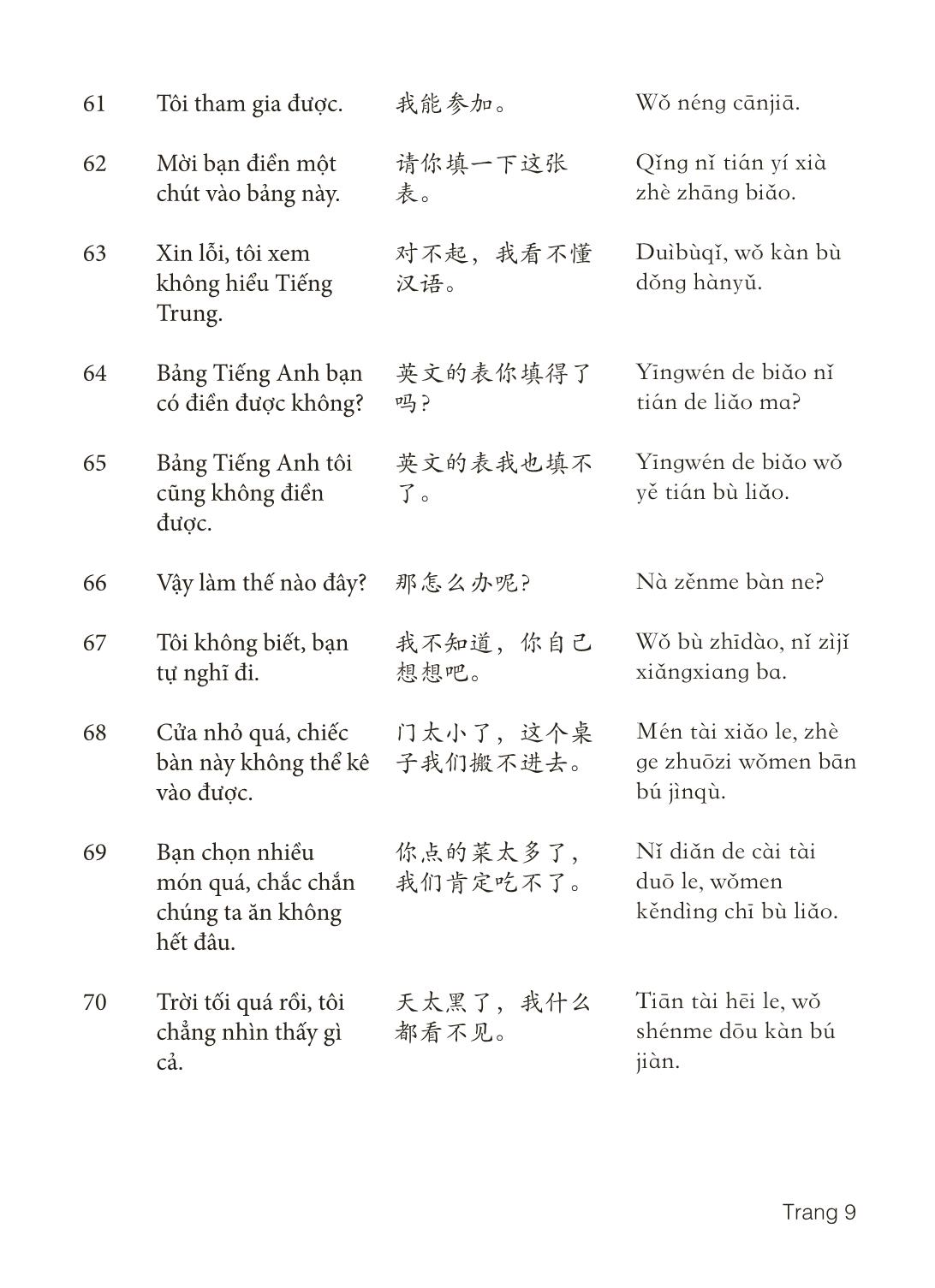 3000 Câu đàm thoại tiếng Hoa - Phần 25 trang 9