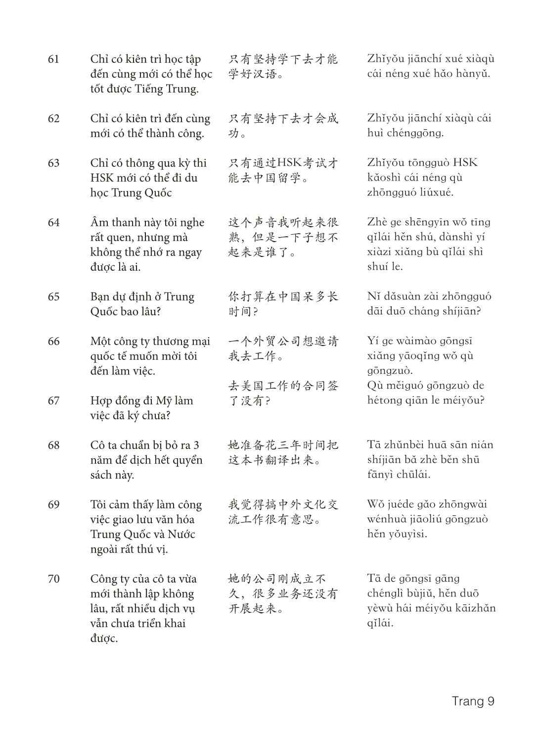 3000 Câu đàm thoại tiếng Hoa - Phần 26 trang 9