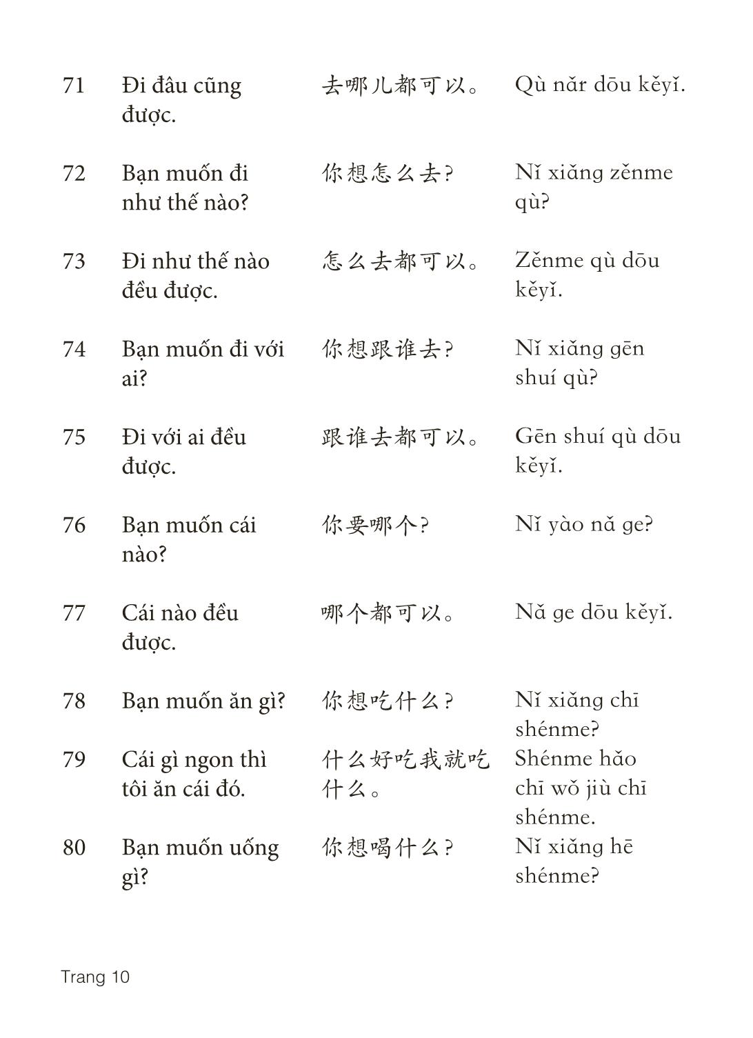 3000 Câu đàm thoại tiếng Hoa - Phần 27 trang 10
