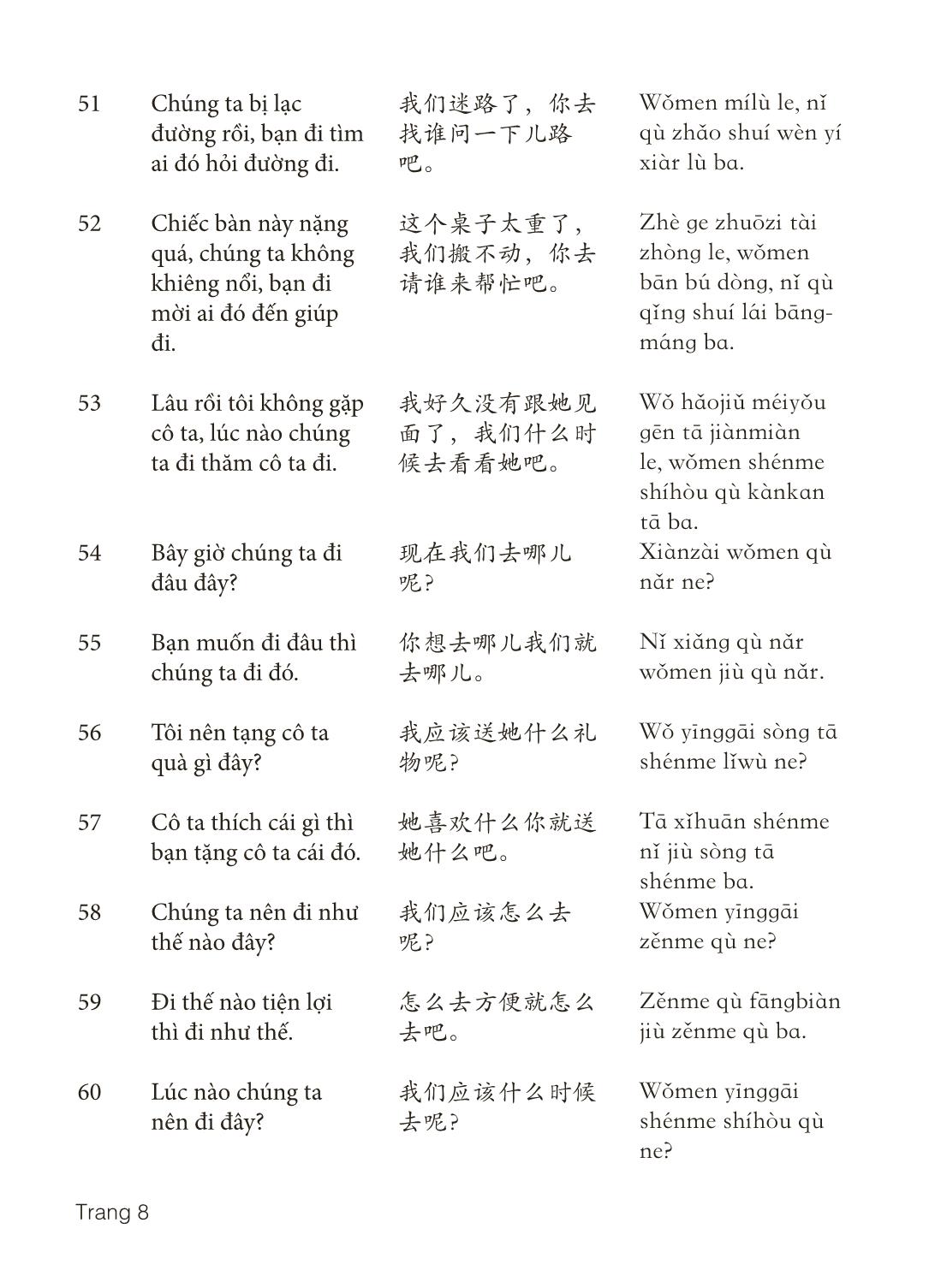 3000 Câu đàm thoại tiếng Hoa - Phần 27 trang 8