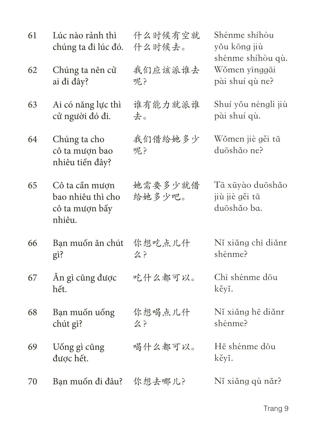 3000 Câu đàm thoại tiếng Hoa - Phần 27 trang 9