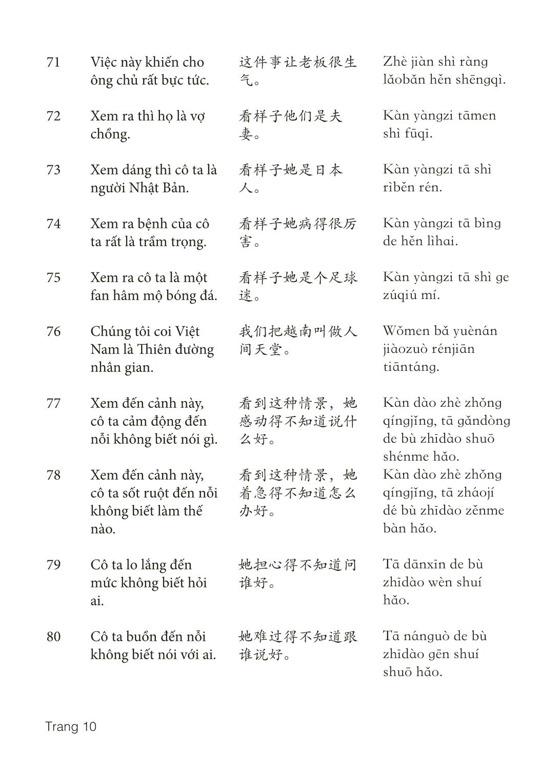 3000 Câu đàm thoại tiếng Hoa - Phần 28 trang 10
