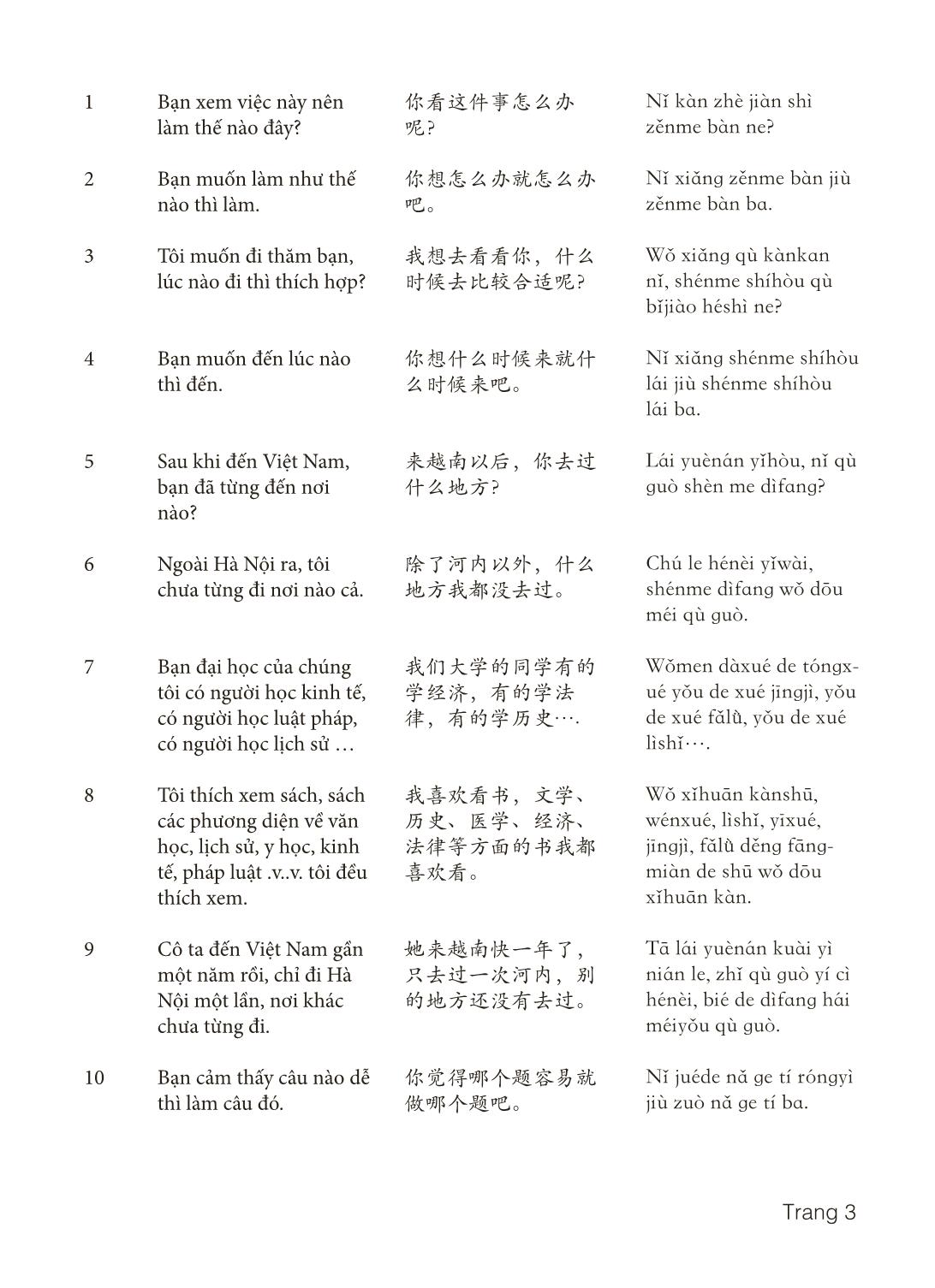 3000 Câu đàm thoại tiếng Hoa - Phần 28 trang 3