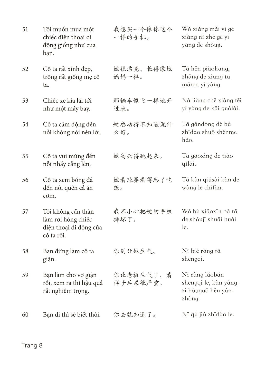 3000 Câu đàm thoại tiếng Hoa - Phần 28 trang 8