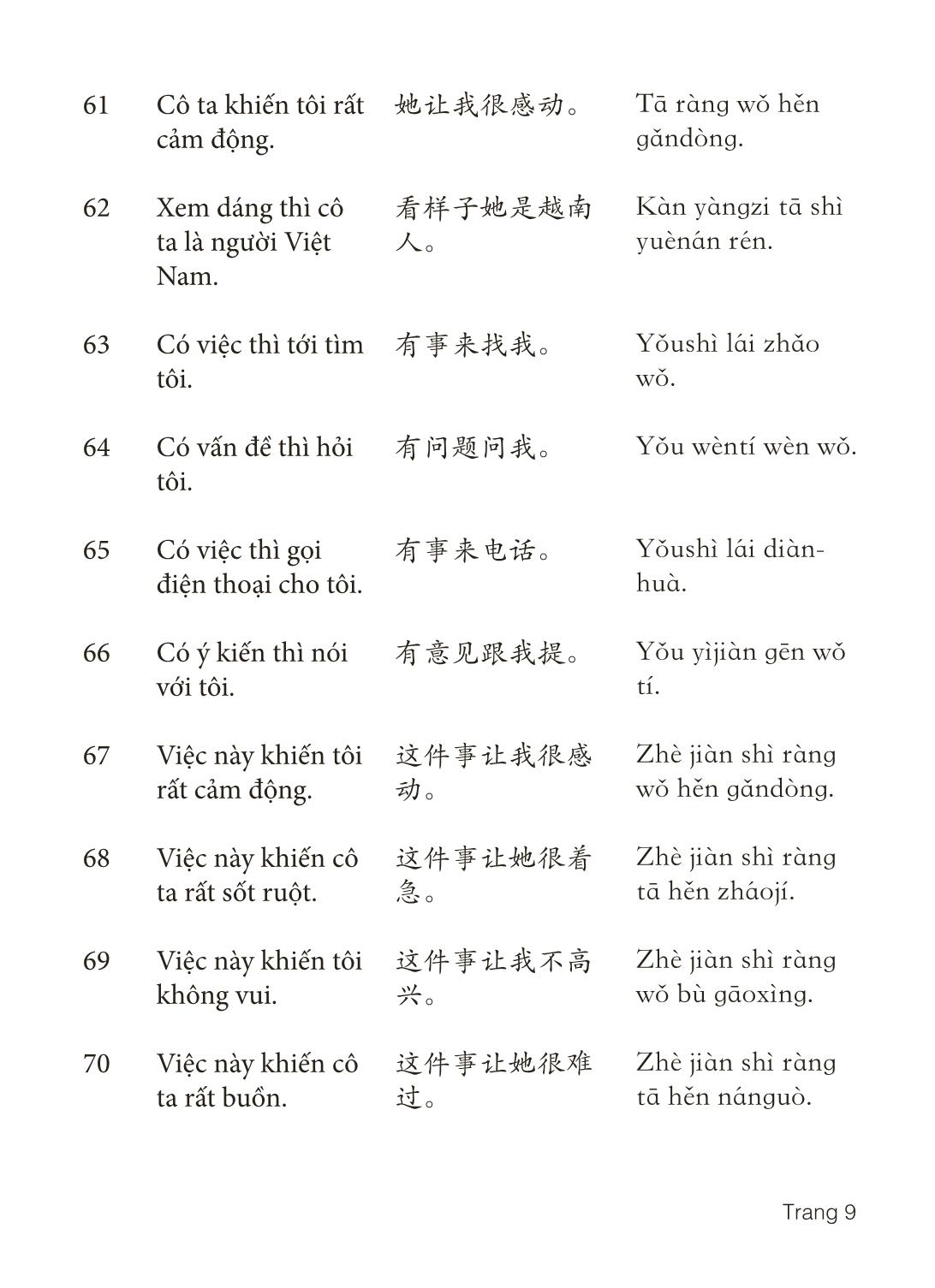 3000 Câu đàm thoại tiếng Hoa - Phần 28 trang 9