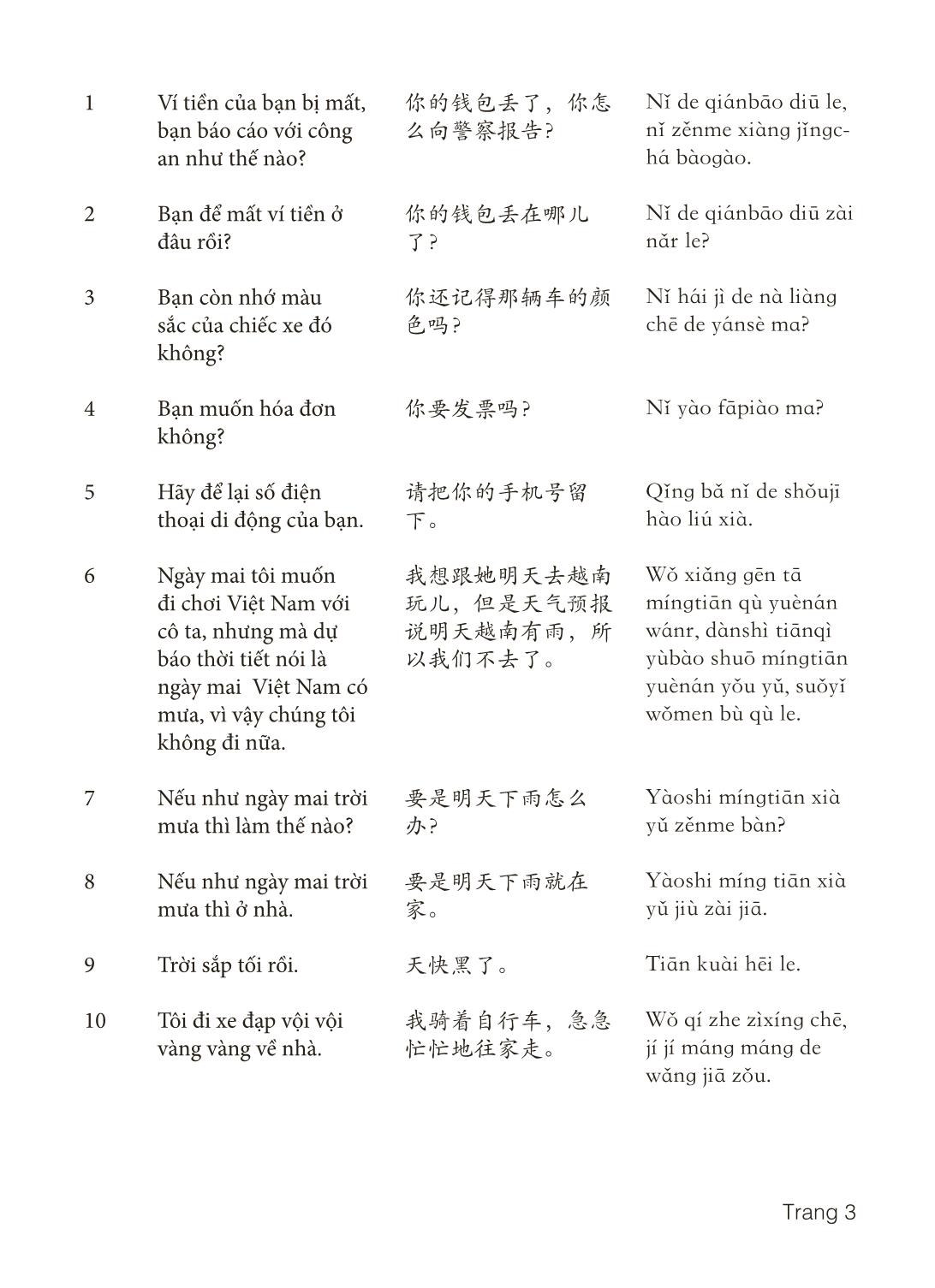 3000 Câu đàm thoại tiếng Hoa - Phần 29 trang 3