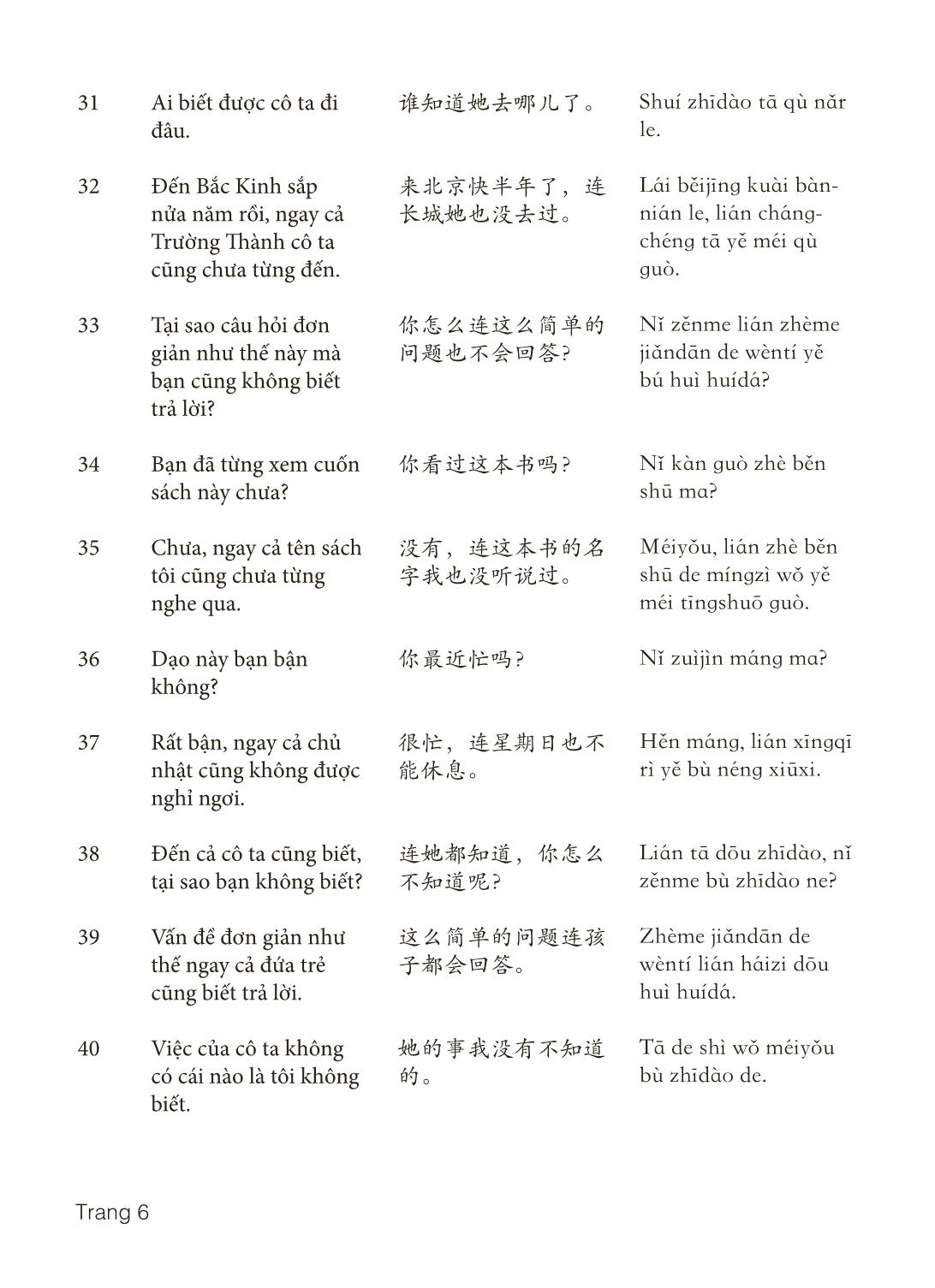 3000 Câu đàm thoại tiếng Hoa - Phần 29 trang 6