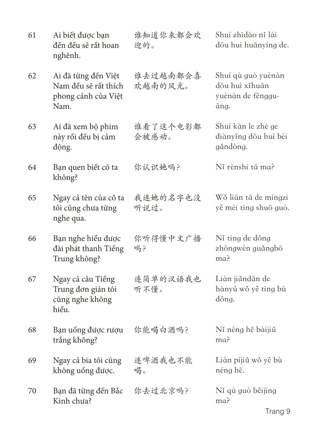 3000 Câu đàm thoại tiếng Hoa - Phần 29 trang 9
