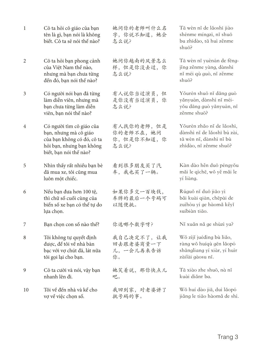3000 Câu đàm thoại tiếng Hoa - Phần 30 trang 3