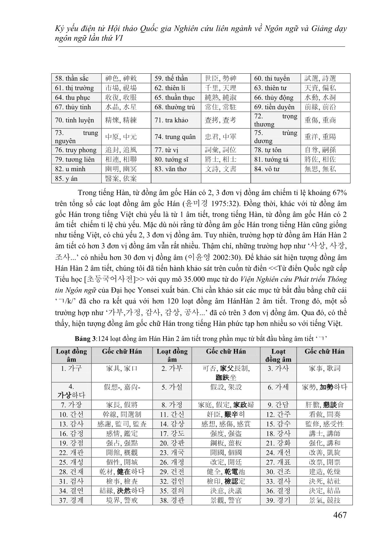 Ảnh hưởng của hệ thống âm vị đến vị trí của chữ Hán trong tiếng Việt và tiếng Hàn hiện đại trang 6
