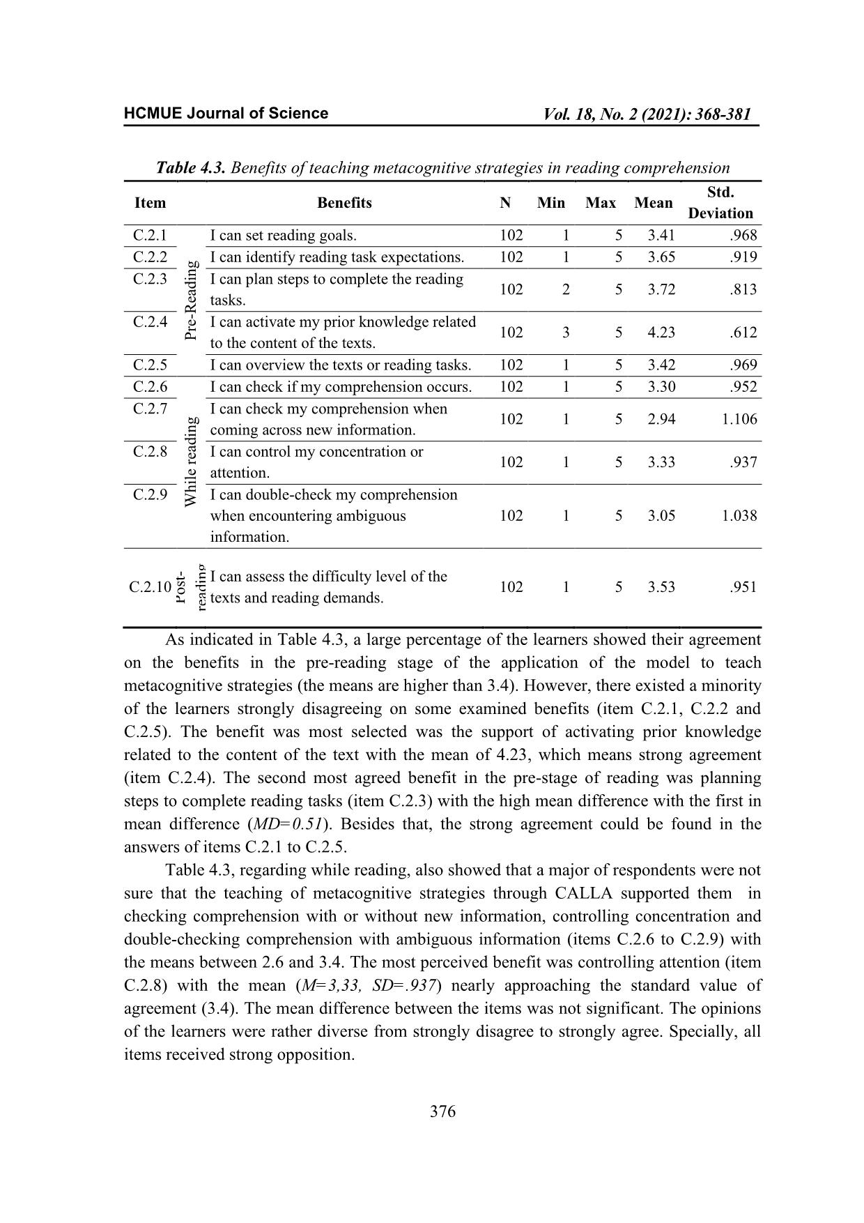 An investigation into learners’ attitudes towards training metacognitive strategies in reading comprehension trang 9